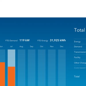 Brightergy's BrighterLink energy platform